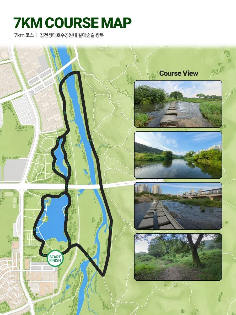 약 7km 코스맵 - 집결지에서 천변호수공원 갈대숲길 왕복